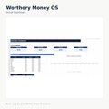Worthory Money OS