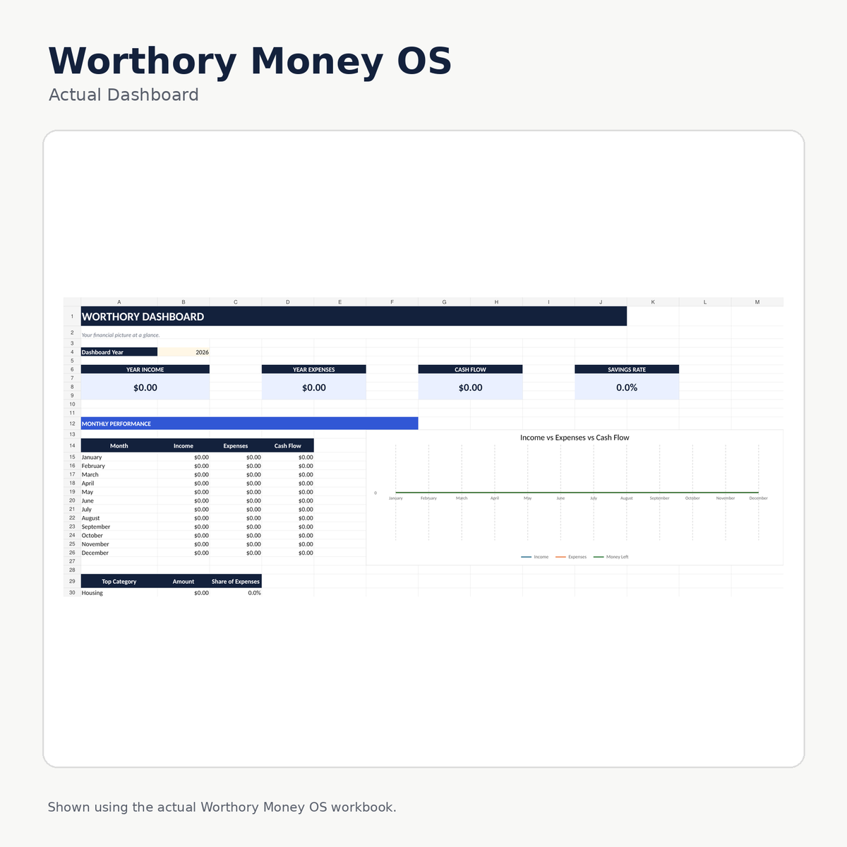 Worthory Money OS