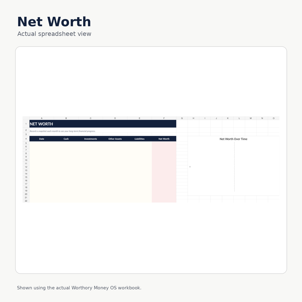 Worthory Money OS